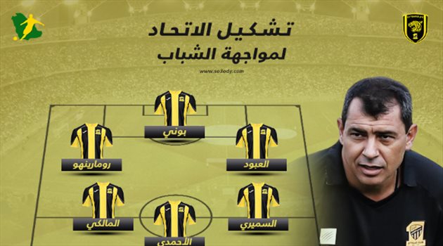 بوني ورومارينهو في الهجوم.. تشكيل الاتحاد أمام الشباب