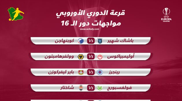 قرعة الدوري الأوروبي.. مانشستر يونايتد أمام المواجهة الأسهل ومهمة خطيرة لانتر