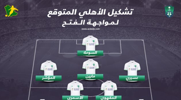 دوري المحترفين| السومة يزين تشكيل الأهلي المتوقع أمام الفتح