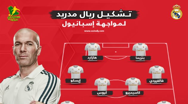 غيابات صادمة في تشكيل ريال مدريد ضد إسبانيول.. وزيدان يستعيد نجمه