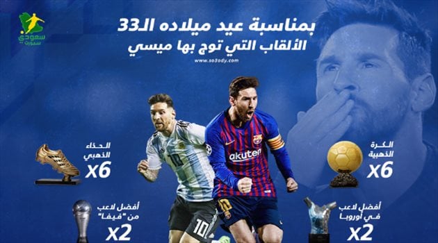 مع إتمامه 33 عاما.. لقب دولي فقط يفصل ميسي عن "المجد الكامل" بعد تغيير تاريخ برشلونة