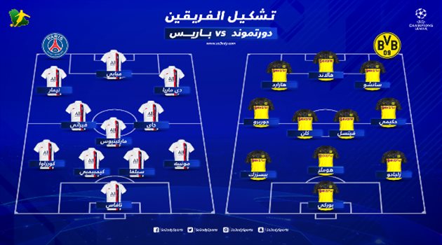 باريس سان جيرمان يدفع بالقوة الضاربة.. وهالاند يقود بوروسيا دورتموند