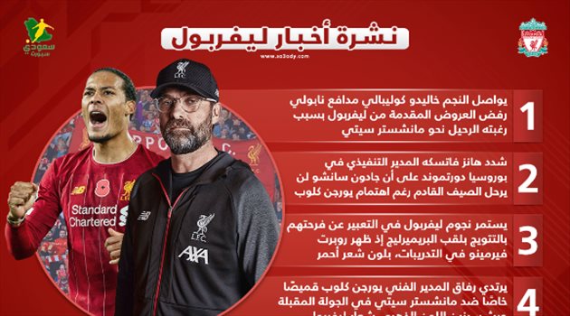 نشرة أخبار ليفربول| قميص خاص ضد مانشستر سيتي.. وخسارة صفقتين من العيار الثقيل