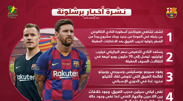 نشرة أخبار برشلونة| عودة تشافي وتحديد سعر كوتينيو