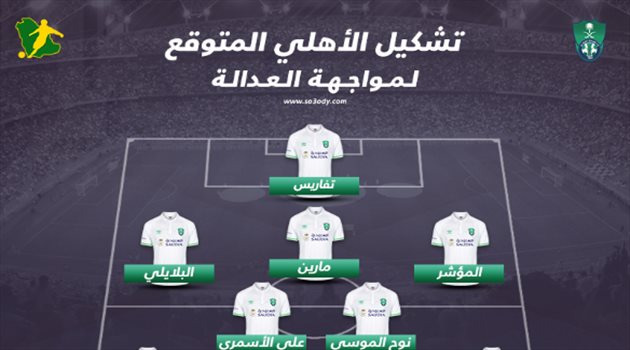 التشكيل المتوقع للأهلي.. الربيعي يحرس عرين الملكي أمام العدالة