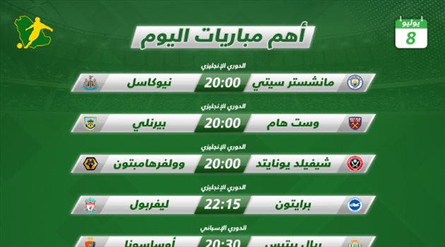 مباريات اليوم| الفرصة الأخيرة لبرشلونة.. والمقاعد الأوروبية تشعل الصراع في إنجلترا وإيطاليا