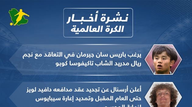 نشرة الكرة العالمية| ليفربول يرصد صفقة "المتمرد".. وسان جيرمان يراقب جوهرة الريال