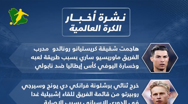 نشرة الكرة العالمية| هجوم لاذع على ساري وأزمة جديدة في برشلونة