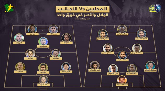 دمج الهلال والنصر في "فريق واحد".. من سيفوز الأجانب أم المحليين