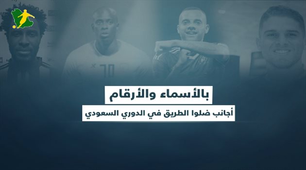 بالأسماء والأرقام .. أجانب ضلوا الطريق في الدوري السعودي