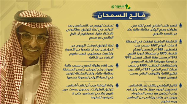  السمحان: النصر غير واثق في بطولاته ويجب إلغاء الدوري ومنح الهلال مكافأة مالية