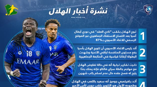 نشرة أخبار الهلال| الزعيم يتوج بـ"نادي العقد" وطموح جوميز القادم
