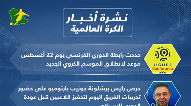 نشرة الكرة العالمية| موعد الموسم الجديد في فرنسا وزيارة رئيس برشلونة