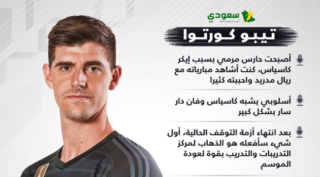 كورتوا: أصبحت حارس مرمى بسبب كاسياس وهؤلاء الأفضل في العالم