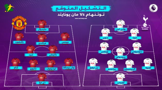 التشكيل المتوقع لموقعة مانشستر يونايتد وتوتنهام.. هجوم أبيض مثالي ومفاجأة حمراء