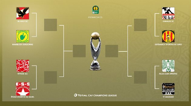 قرعة أبطال إفريقيا| الترجي يواجه الزمالك.. و"مواجهة ثأرية" للأهلي المصري