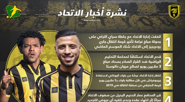 نشرة أخبار الاتحاد| أزمة رودريجيز ومدافع العميد يرحل مجانا