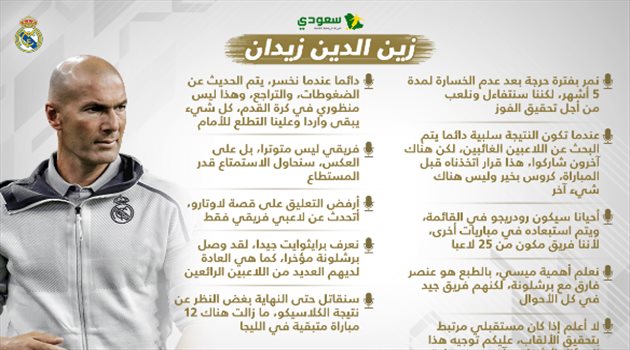 تصريحات زيدان قبل الكلاسيكو: ميسي ليس كل شيء في برشلونة وكفى حديثا حول كروس !