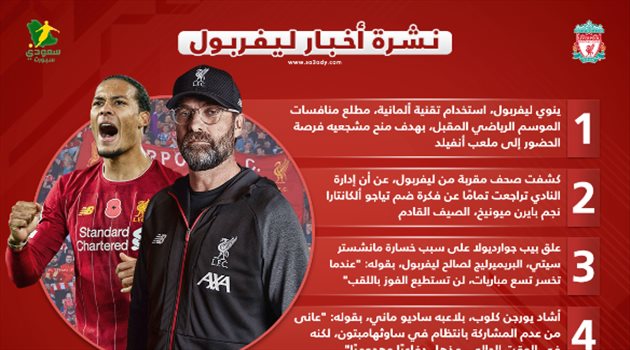 نشرة أخبار ليفربول| موقف النادي من ضم نجم بايرن ميونيخ.. والجماهير تعود إلى أنفيلد