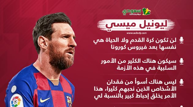 ميسي يتحدث عن كرة القدم بعد كورونا وأكثر ما أحزنه
