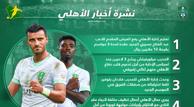 نشرة أخبار الأهلي| عرض جديد لعسيري وميلويفيتش يرشح "3 لاعبين"