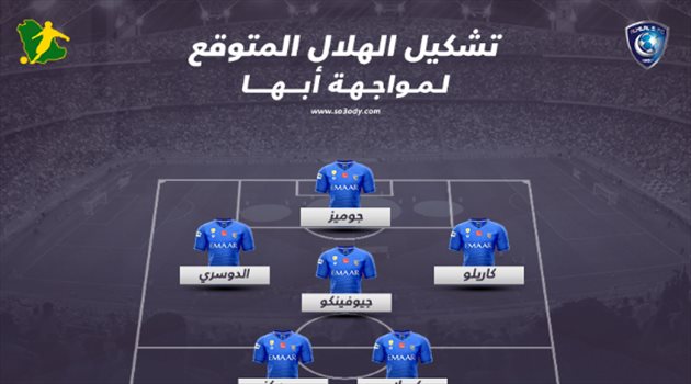 دوري المحترفين| "وجه جديد" في تشكيل الهلال المتوقع أمام أبها