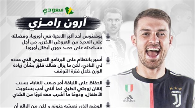 رامزي: لهذا السبب رونالدو أفضل لاعب في التاريخ.. ويكشف سر انتقاله إلى يوفنتوس