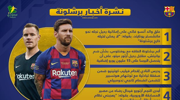 نشرة أخبار برشلونة| آرثور ينضم إلى يوفنتوس.. وكوتينيو في طريقه نحو توتنهام