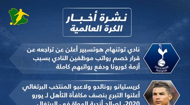  نشرة الكرة العالمية| توتنهام يتراجع عن قراره وموقف ثلاثي ليفربول الخطير