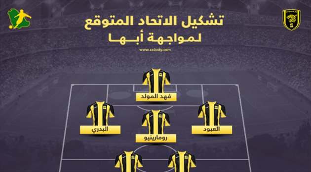 المولد يعود.. كاريلي يضرب بقوة في تشكيل الاتحاد المتوقع ضد أبها