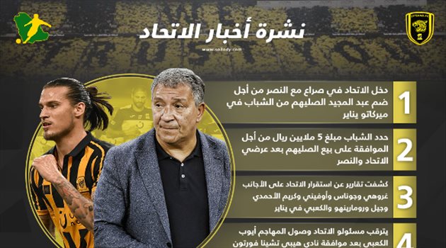 نشرة أخبار الاتحاد| صفقة نارية و"أجانب يناير" وانتظار الكعبي