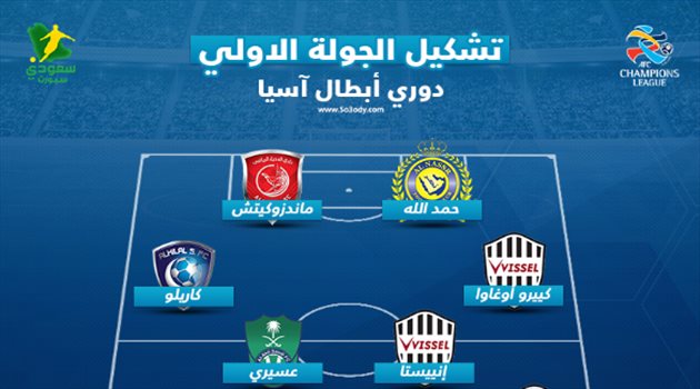 أبطال آسيا| رباعي سعودي يزين تشكيل الجولة الأولى