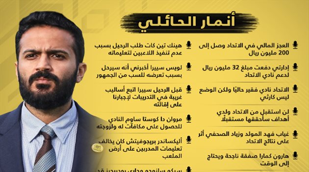 "فضائح الأجانب وهروب المدربين وأزمة المولد الكبرى".. رئيس الاتحاد "الفقير" يفجرها