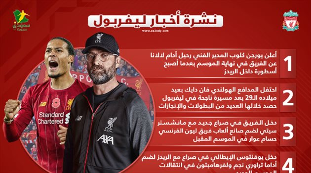نشرة أخبار ليفربول| رحيل أسطورة الفريق وصراع جديد مع السيتي