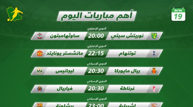 مباريات اليوم| صدام توتنهام ومانشستر يونايتد.. وإشبيلية يطمح لتعطيل برشلونة