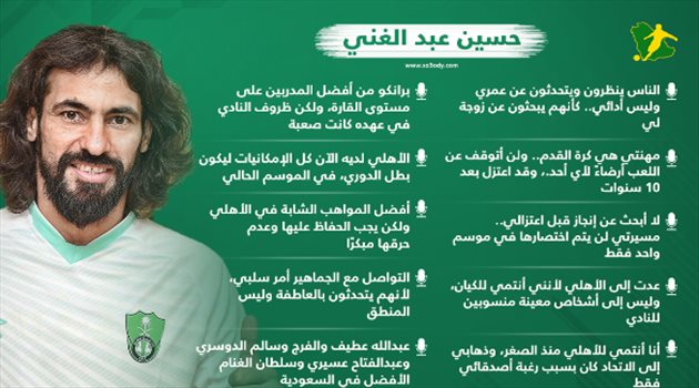"موعد الاعتزال وإهانة المحمدي والواسطة في الأهلي".. تصريحات نارية من حسين عبدالغني