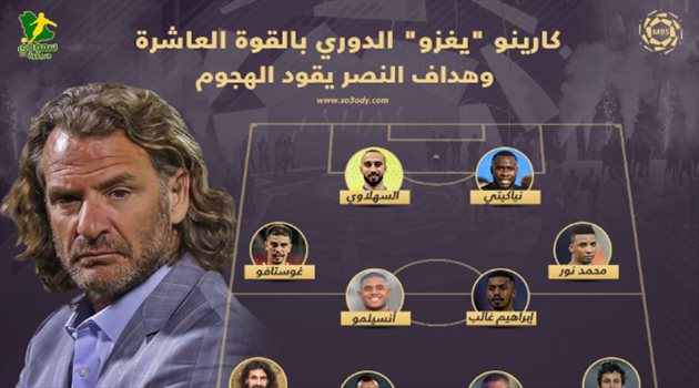 إنفوجرافيك| كارينيو "يغزو" الدوري بالقوة العاشرة.. وهداف النصر يقود الهجوم