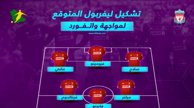 ليفربول في مواجهة واتفورد بالدوري الإنجليزي.. التشكيل المتوقع والقنوات الناقلة والمعلقين