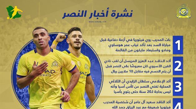 نشرة أخبار النصر| الأزمة الآسيوية تشتعل ومفاجأة بشأن نادي القرن