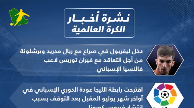 نشرة الكرة العالمية| صراع جديد بين ليفربول وريال مدريد وموعد عودة الليجا