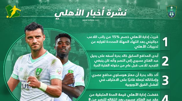 نشرة أخبار الأهلي| معاقبة دجانيني ونجم الراقي حزين لرحيل عسيري