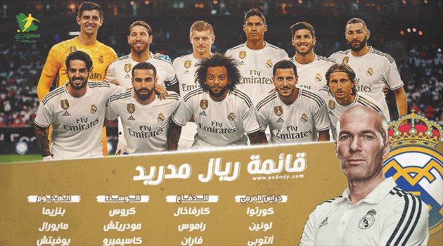 قائمة ريال مدريد غياب 6 لاعبين.. زيدان يعلن قائمة ريال مدريد الأولى في الليجا