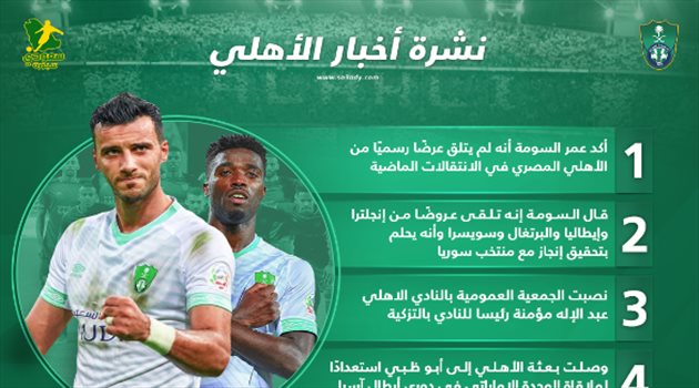 نشرة أخبار الأهلي| مؤمنة رئيسا للنادي.. والسومة يرفض الدوري الإنجليزي