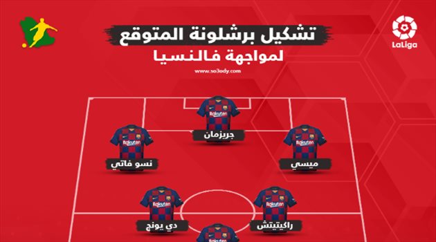 تشكيل برشلونة المتوقع لمواجهة فالنسيا.. عودة دي يونج وسيتين "وفي" لنفس الأسماء