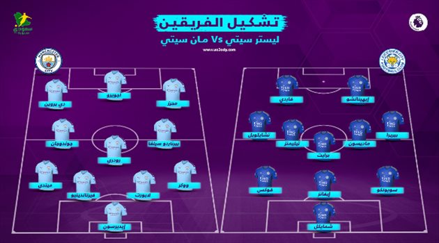  جوارديولا يجهز مفاجأة لريال مدريد.. تعرف على تشكيل مواجهة مانشستر سيتي وليستر
