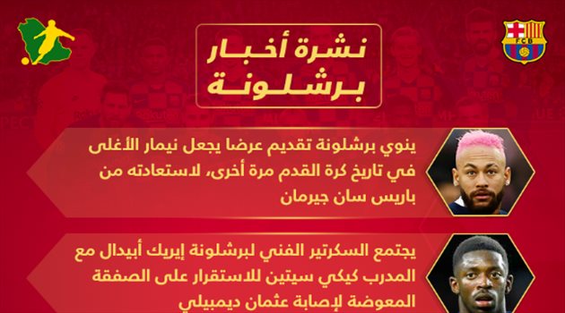 نشرة أخبار برشلونة.. اجتماع لتحديد بديل ديمبلي ومفاجأة بشأن سواريز