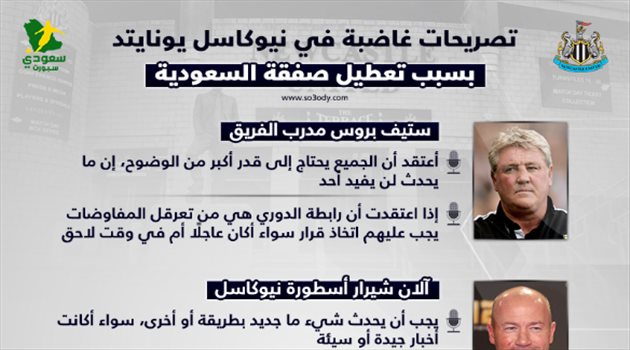 نيوكاسل يونايتد يطالب رسميا بـ"إتمام صفقة السعودية".. تصريحات غاضبة