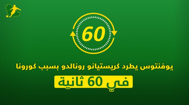 فيديو|  يوفنتوس يطرد كريستيانو رونالدو بسبب كورونا.. الأزمة المثير في 60 ثانية