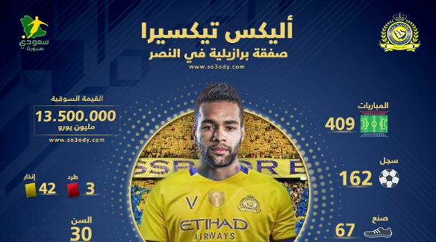 ميركاتو النصر| صفقة برازيلية صنعت المجد في أوروبا.. مدمر يرعب المنافسين