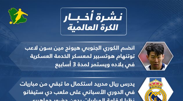 نشرة الكرة العالمية| سون يؤدي الخدمة العسكرية وتغيير ملعب ريال مدريد